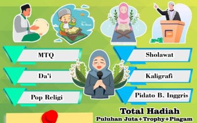 HARLAH KE 54 SMK ISLAM 1 BLITAR KEMBALI GELAR FPM KE VII