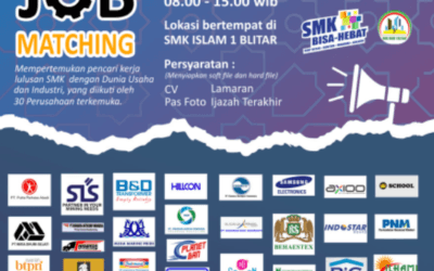 Daftar Perusahaan Peserta Pameran Job Matching 2022