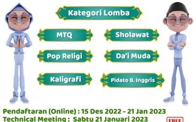 FPM Ke 8 dalam rangka Harlah SMK ISLAM 1 BLITAR KE 55