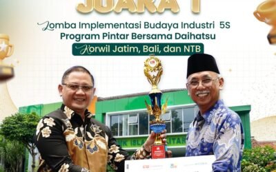 SMK Islam 1 Blitar Raih Juara 1 Nasional Budaya Industri 5S dan Boyong Piala Bergilir Dirjen Pendidikan Vokasi