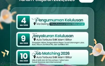 Agenda Kelas XII Tahun 2026
